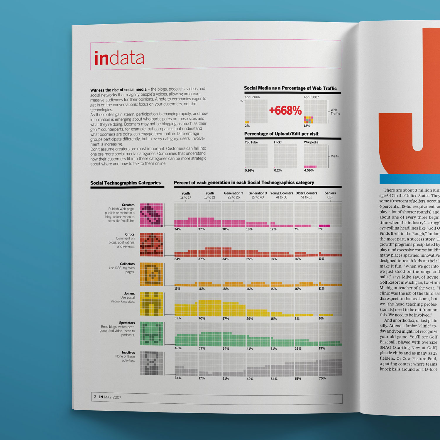 BusinessWeek.Infographic01