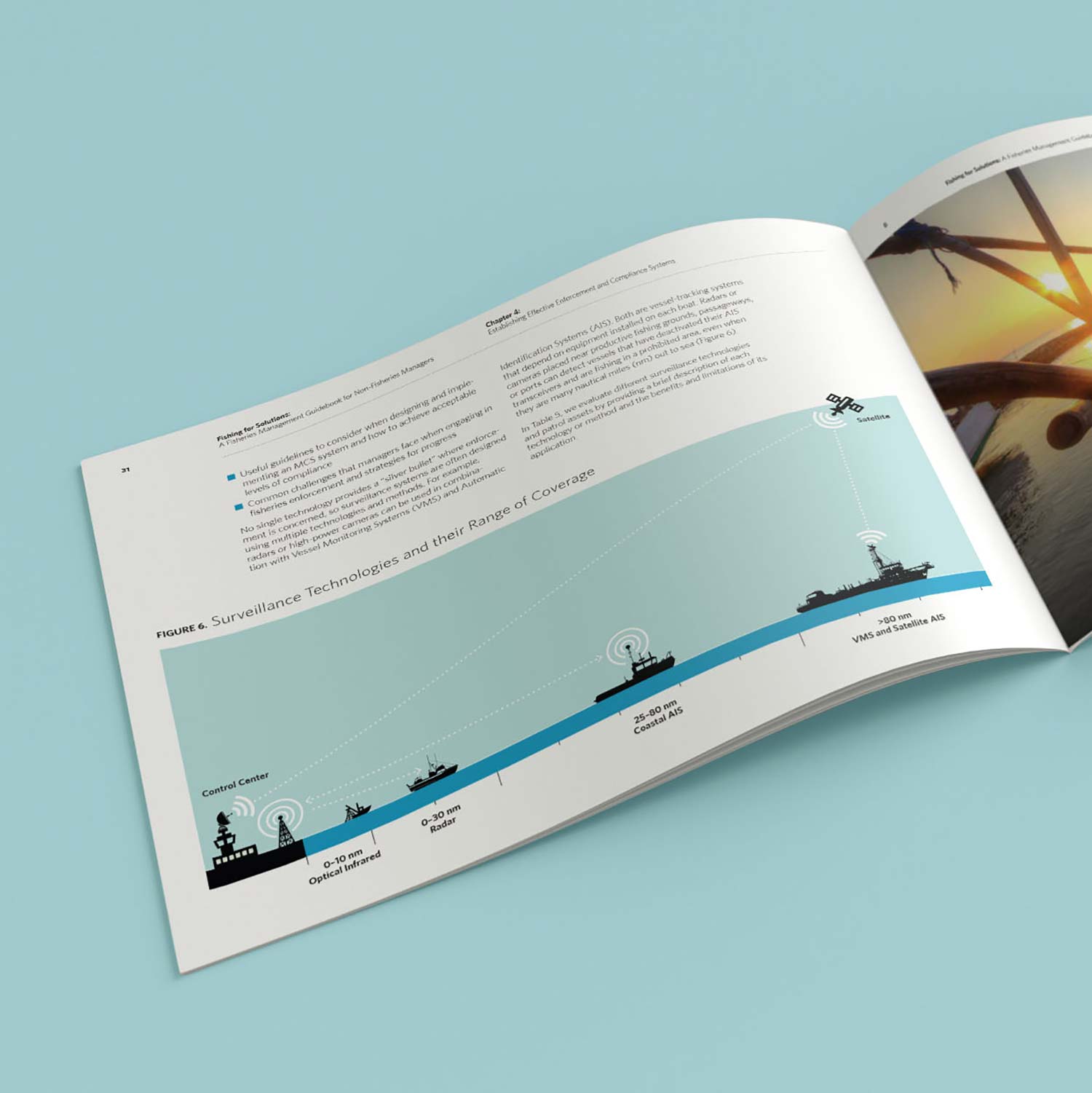 NatureConservancy01A