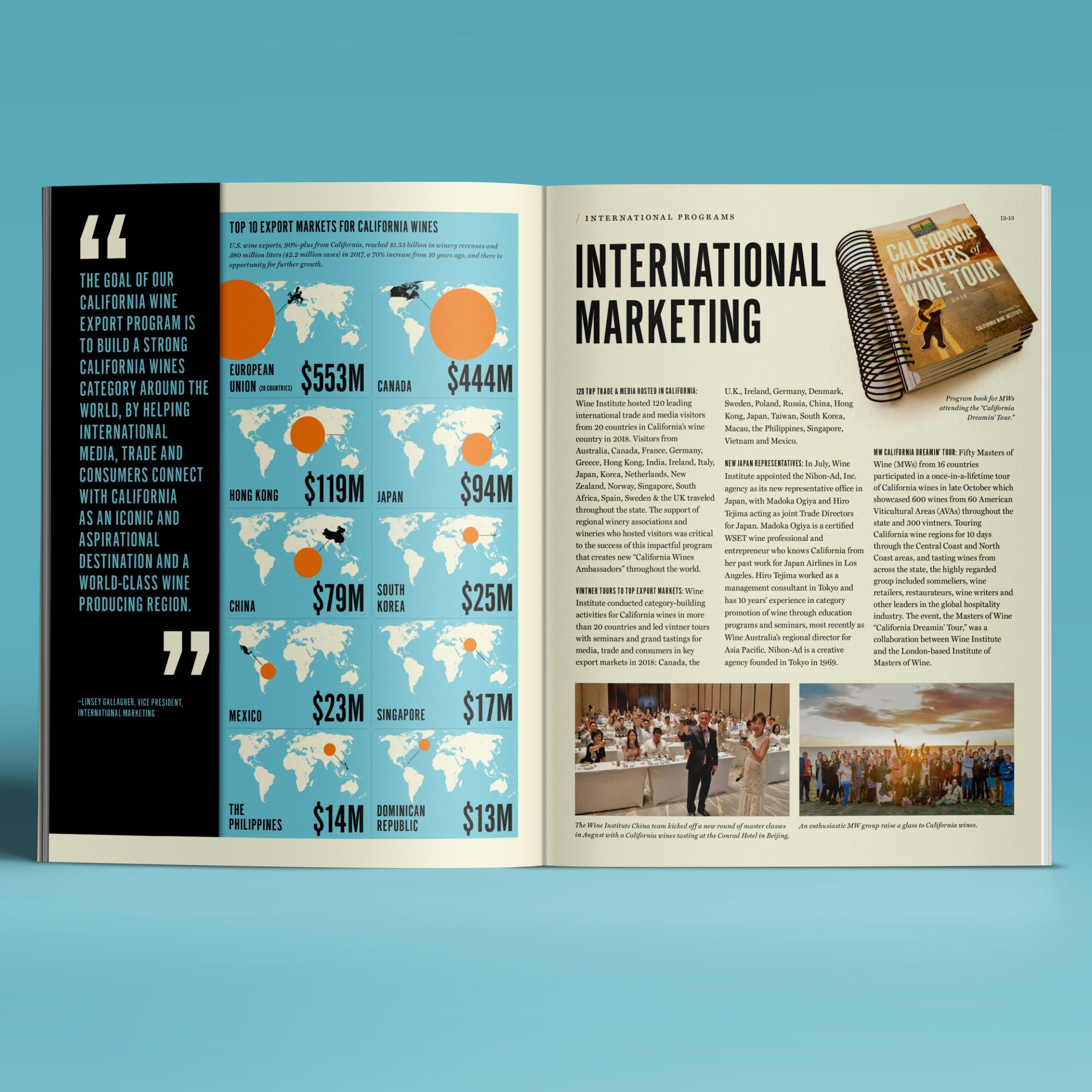 WI.YearInReview2018.03