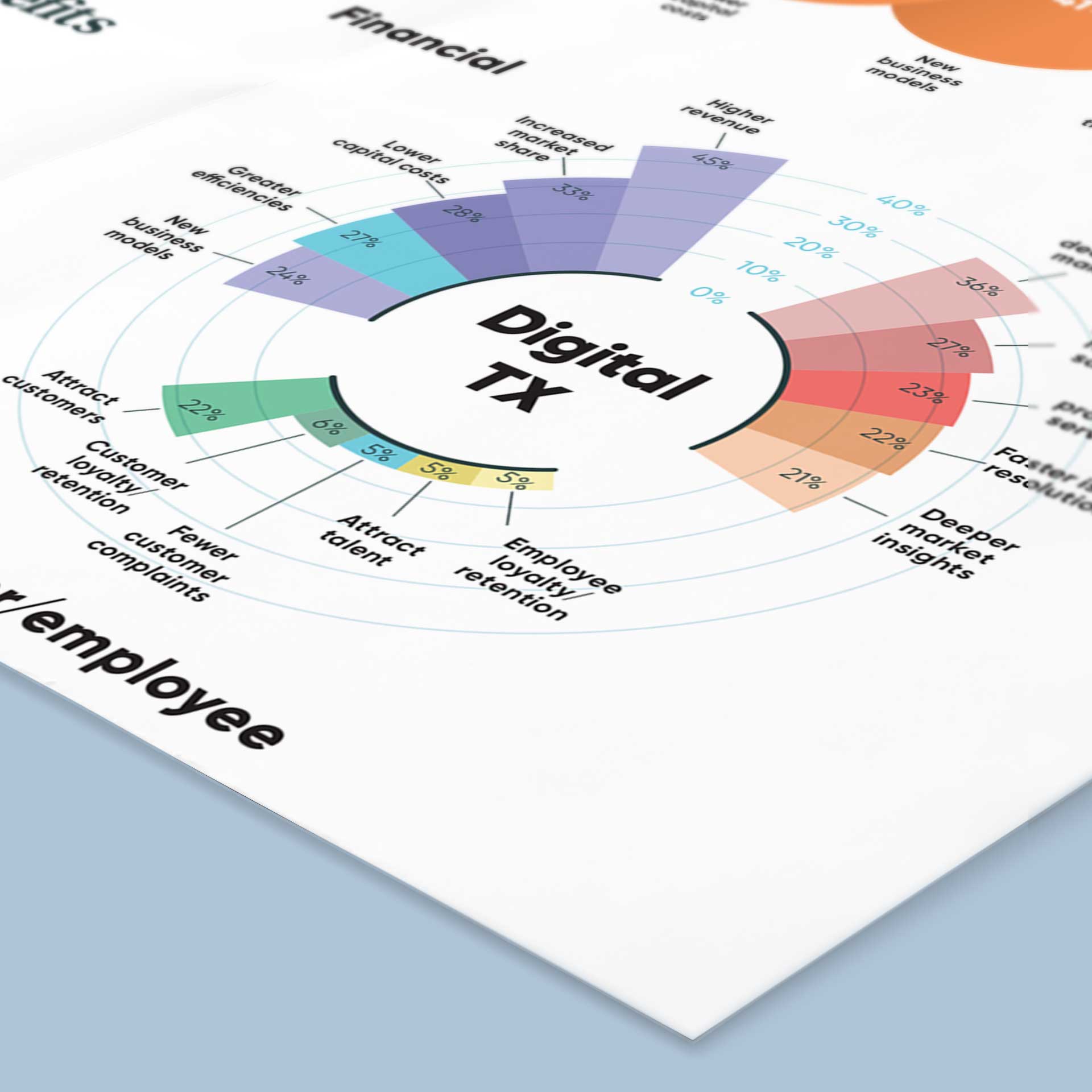 ServiceNow.Workflow.Spread.02