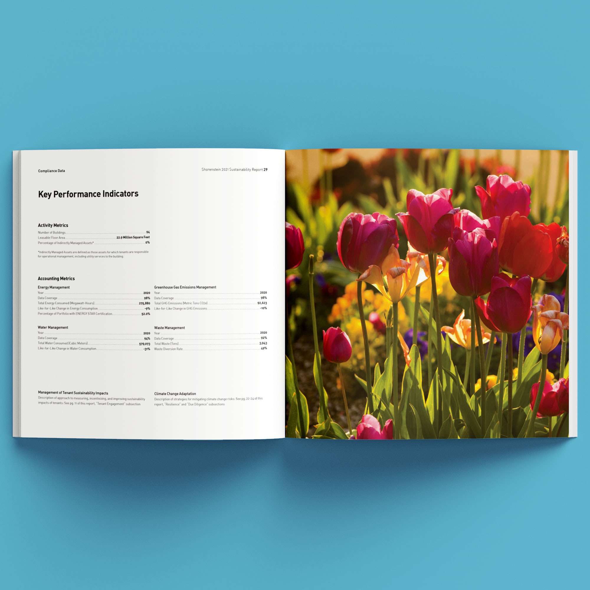 Shorenstein.SustanabilityReport2021.01