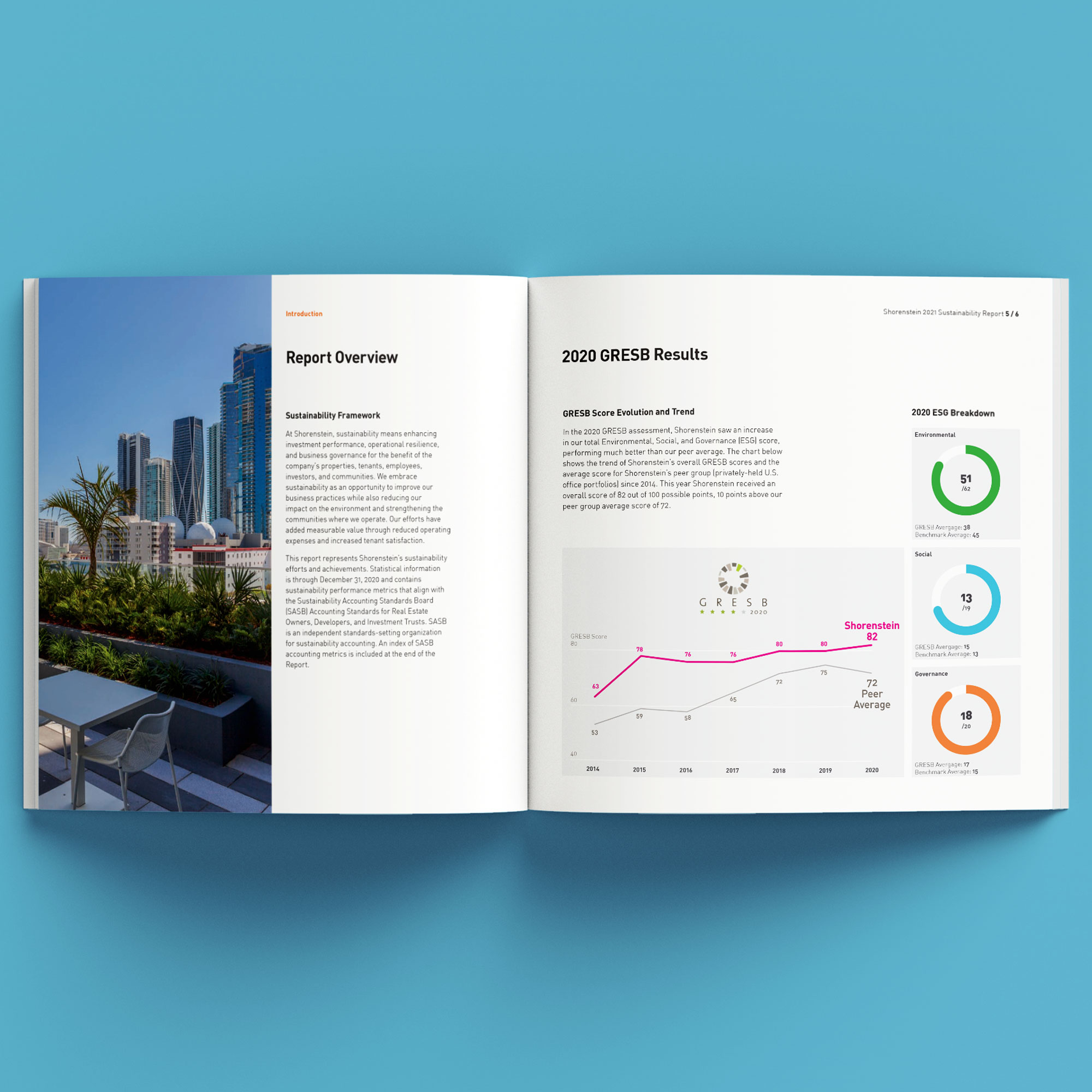Shorenstein.SustanabilityReport2021.04