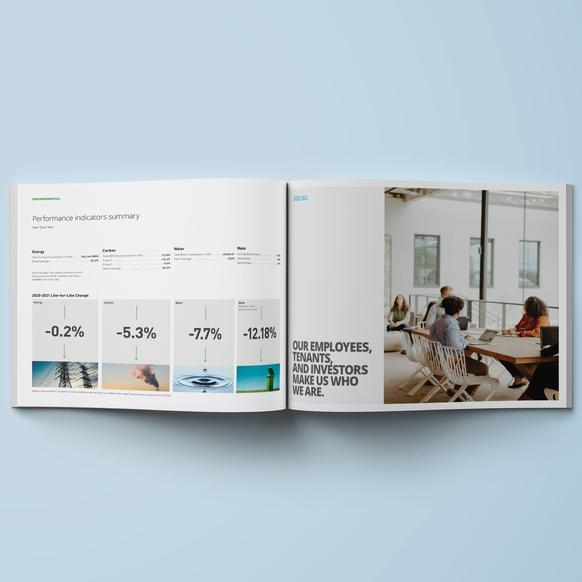 Shorenstein.SustanabilityReport2022.01