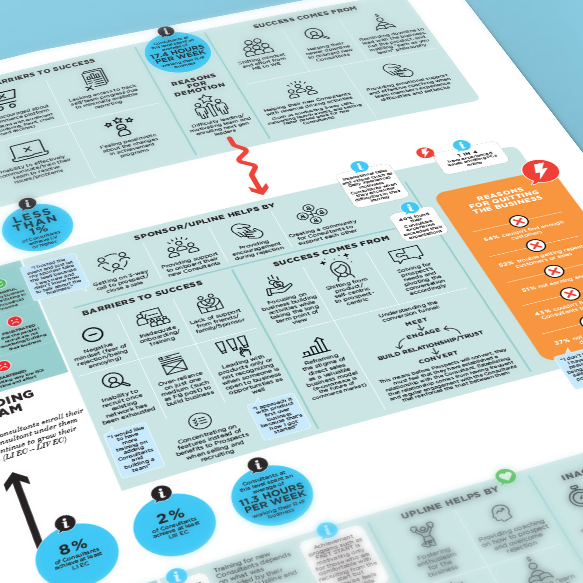 Starno.JourneyMap.22
