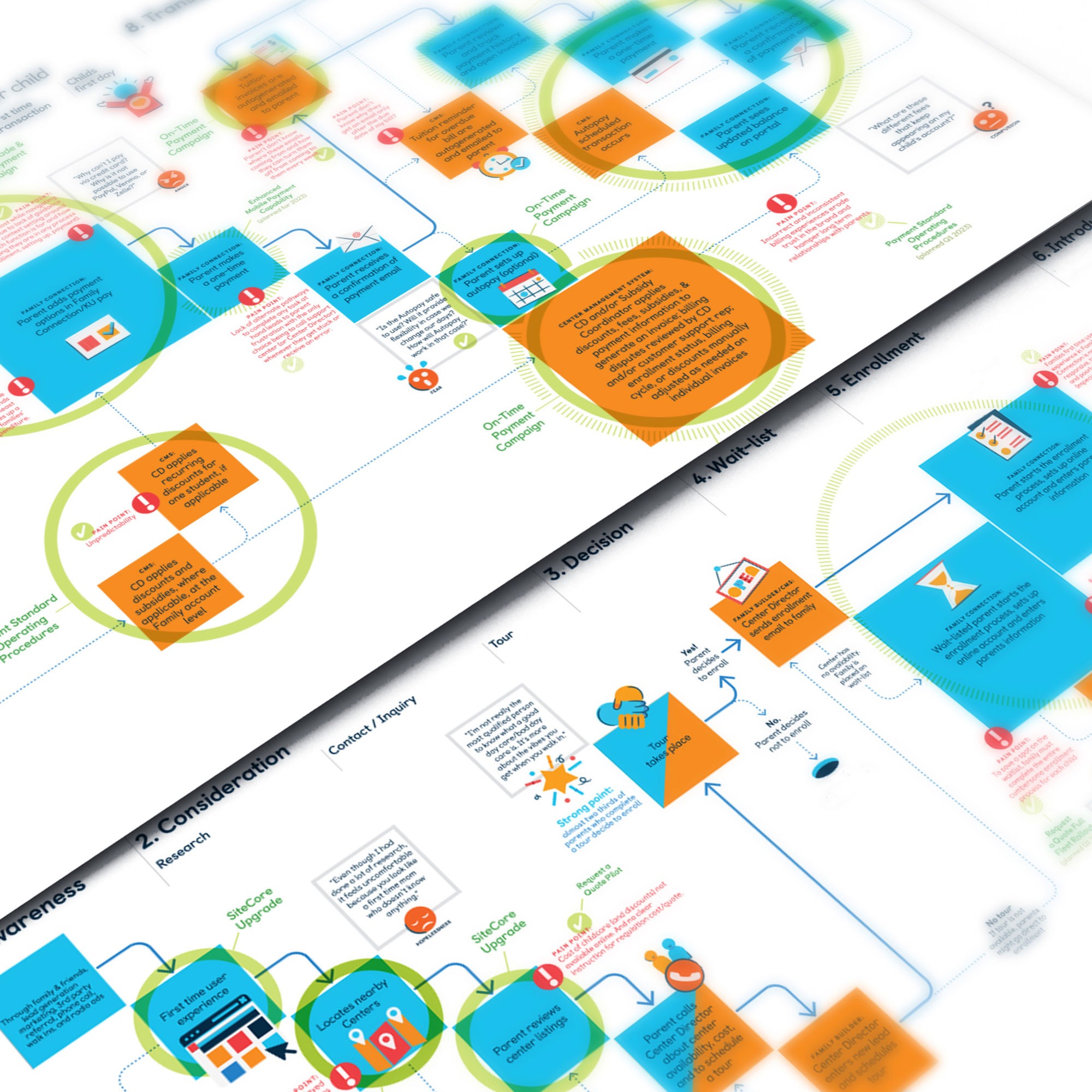 Starno.JourneyMap.24