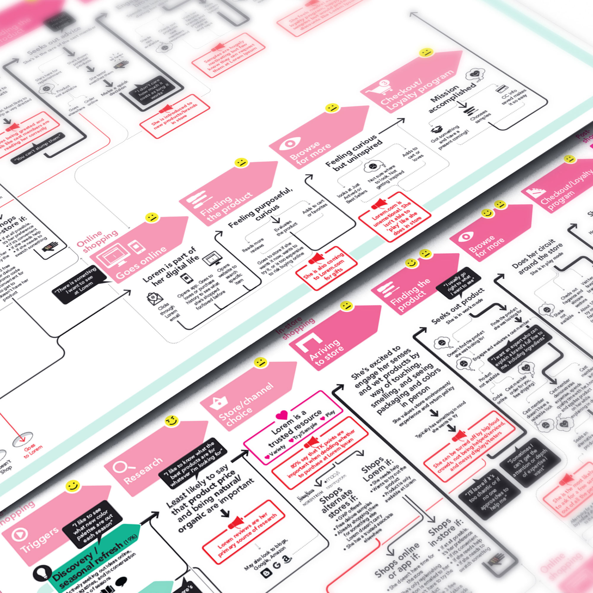 Starno.JourneyMap.26