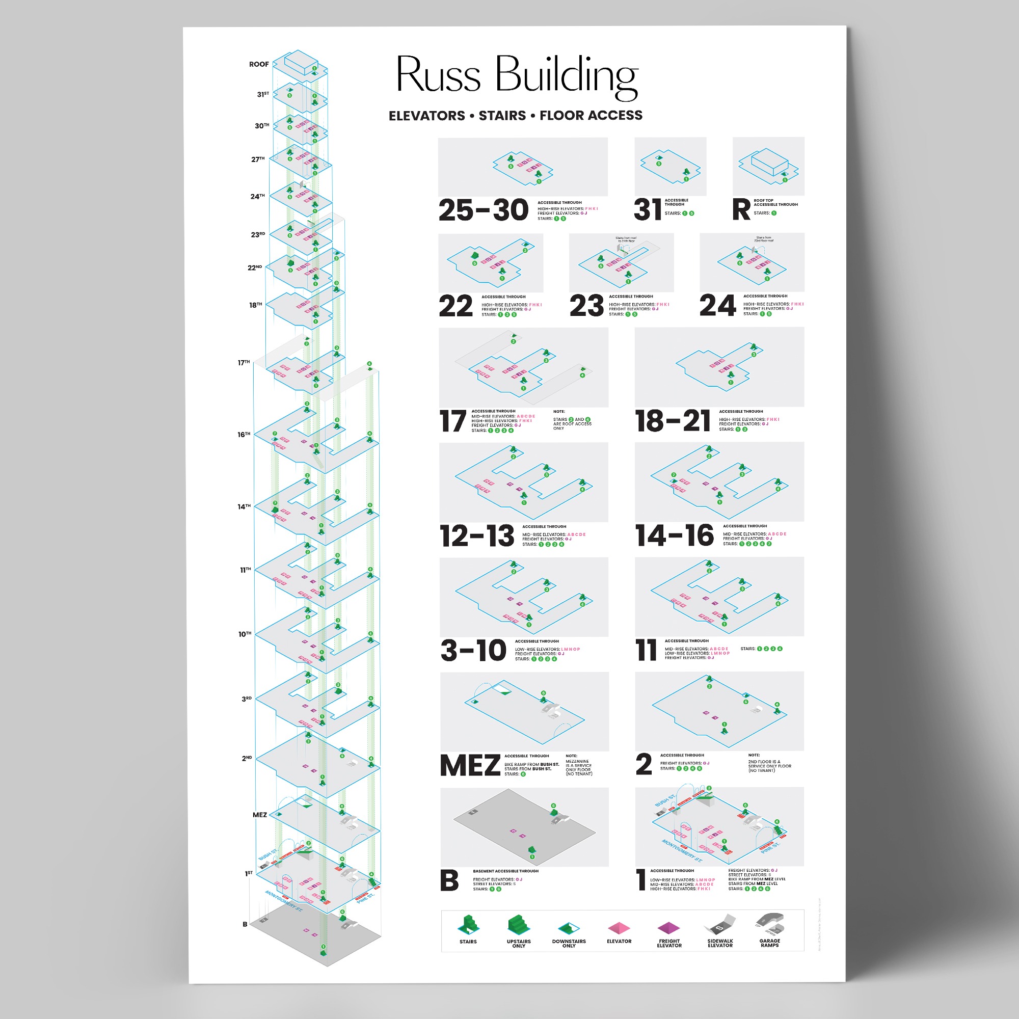 RussBuilding.Map.00