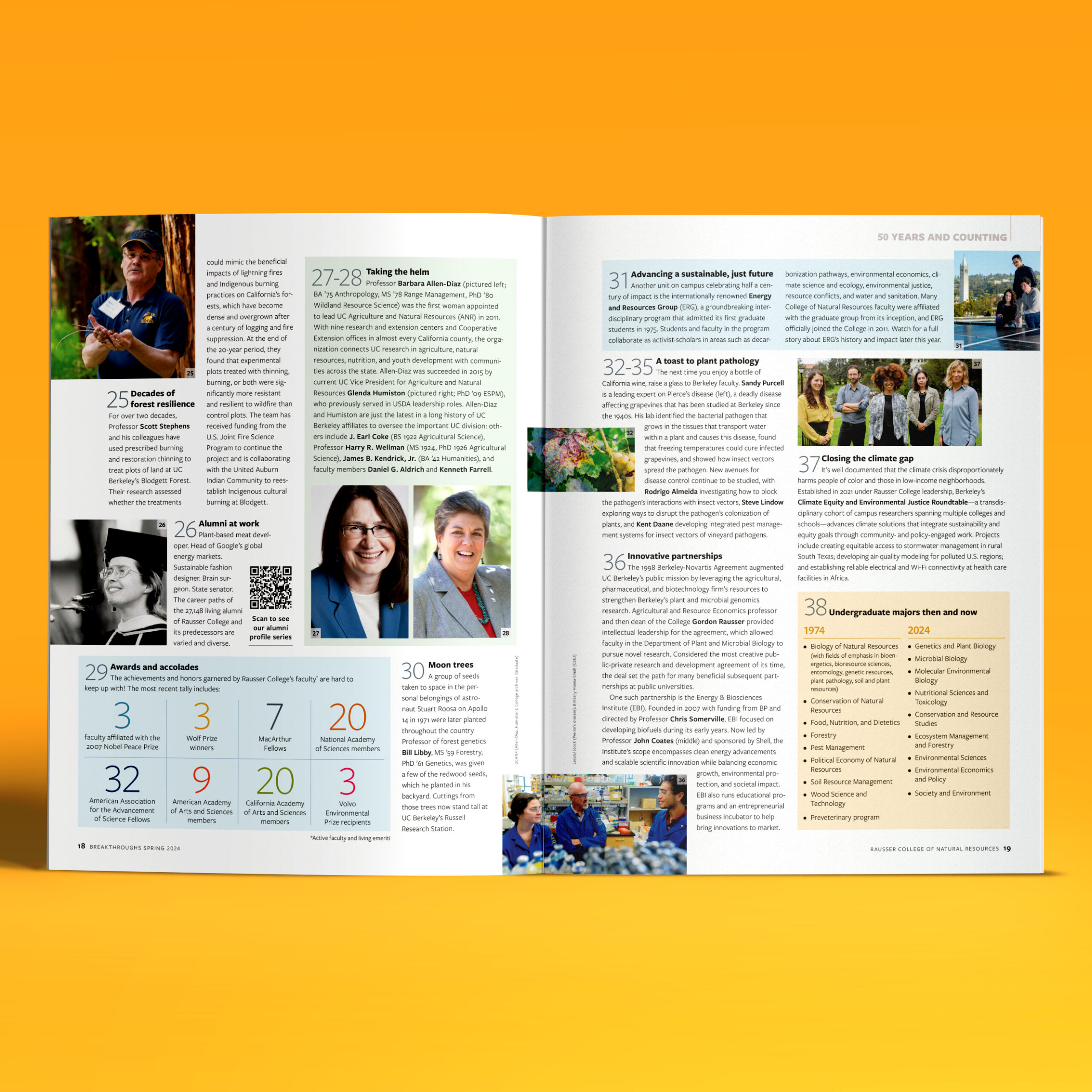 Breakthroughs.Spring24.04