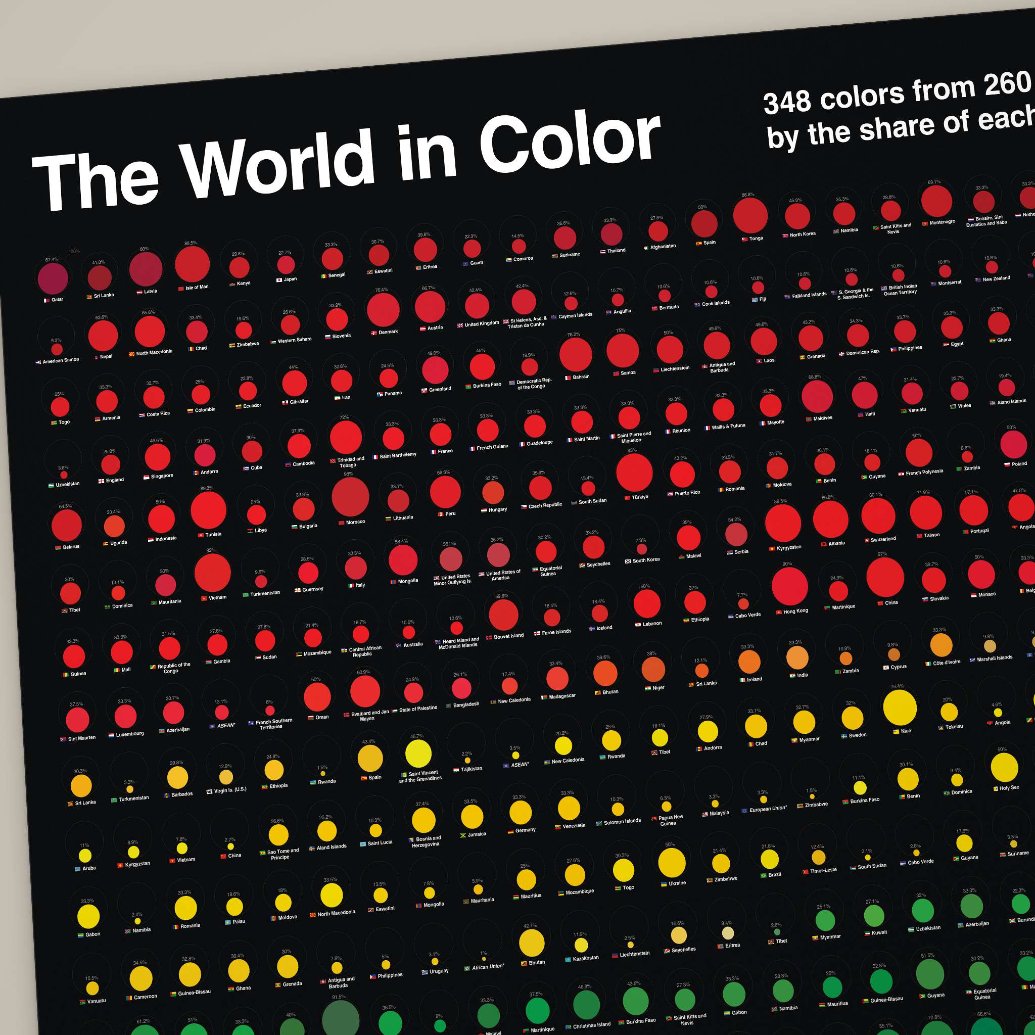 TheWorldInColor.CloseUp.1_TitleCorner