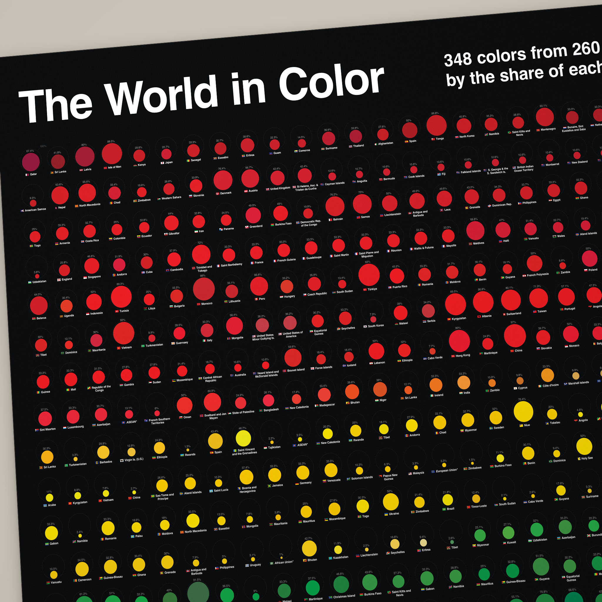 TheWorldInColor.CloseUp.1_TitleCorner