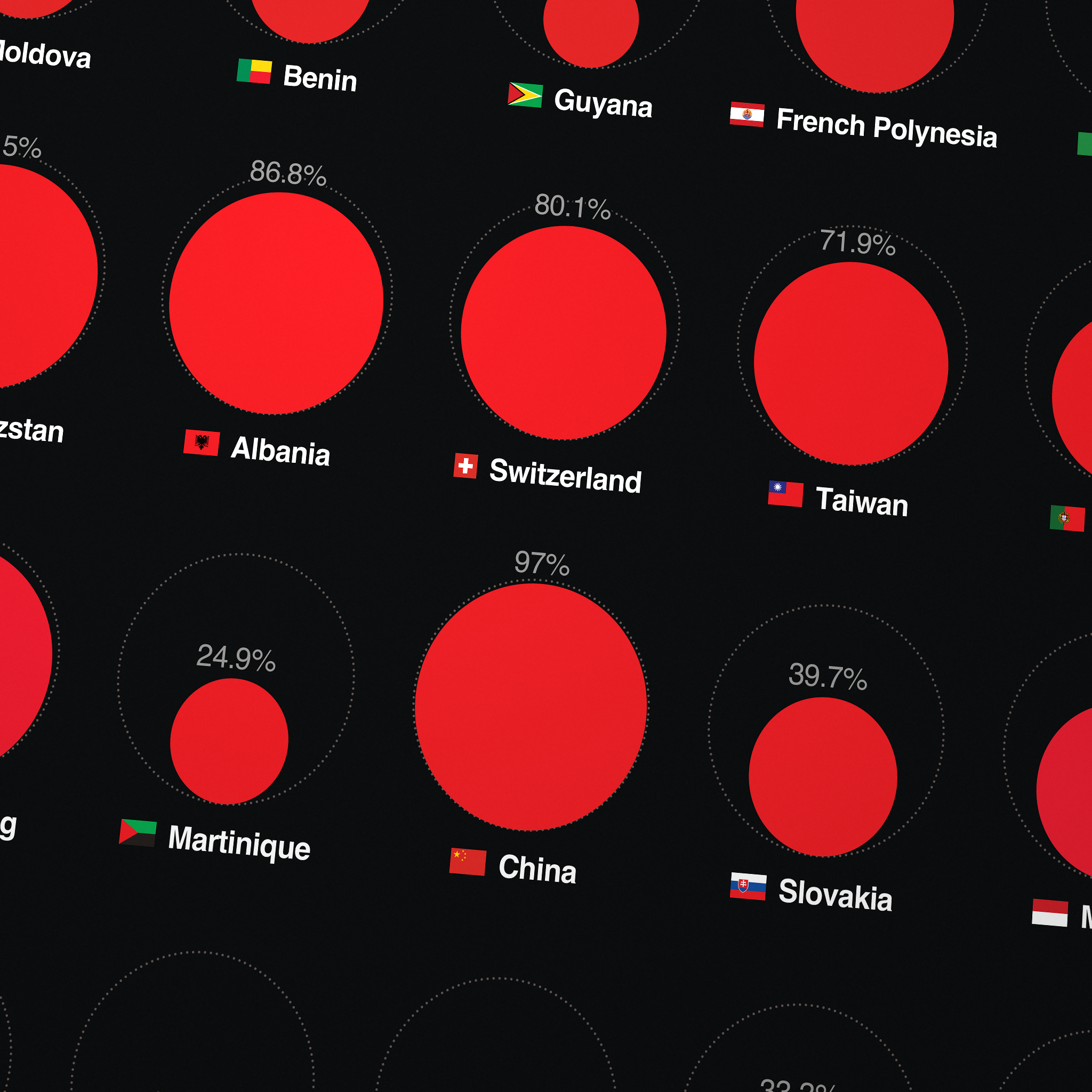 TheWorldInColor.CloseUp.2_Reds