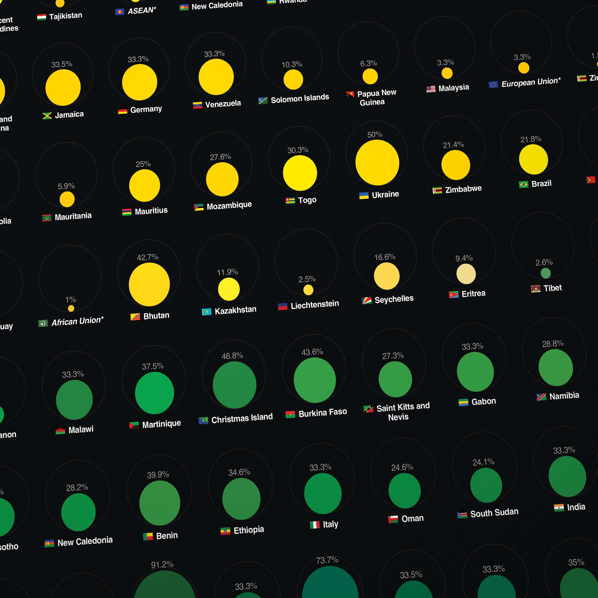 TheWorldInColor.CloseUp.3_YellowGreen