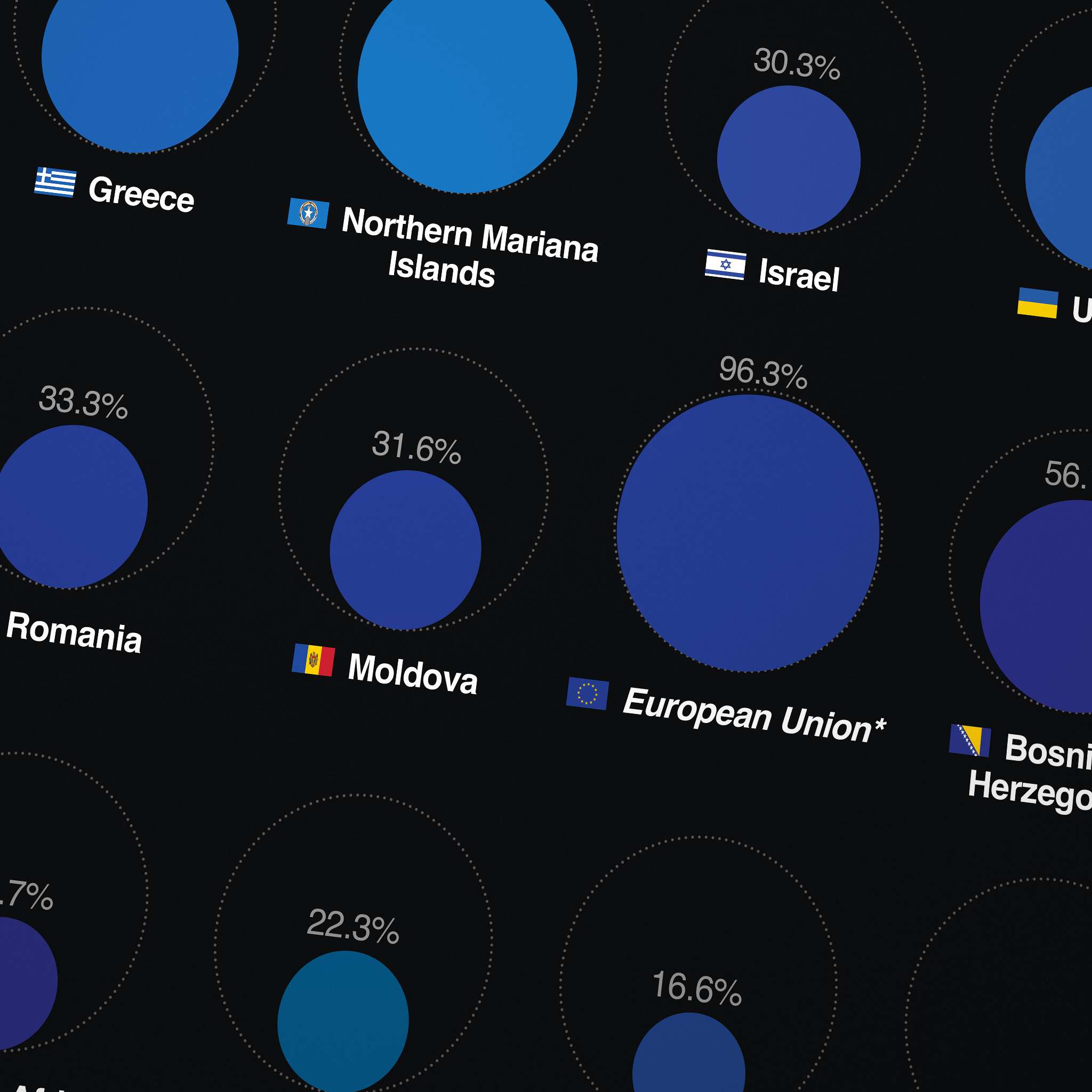TheWorldInColor.CloseUp.4_Blues